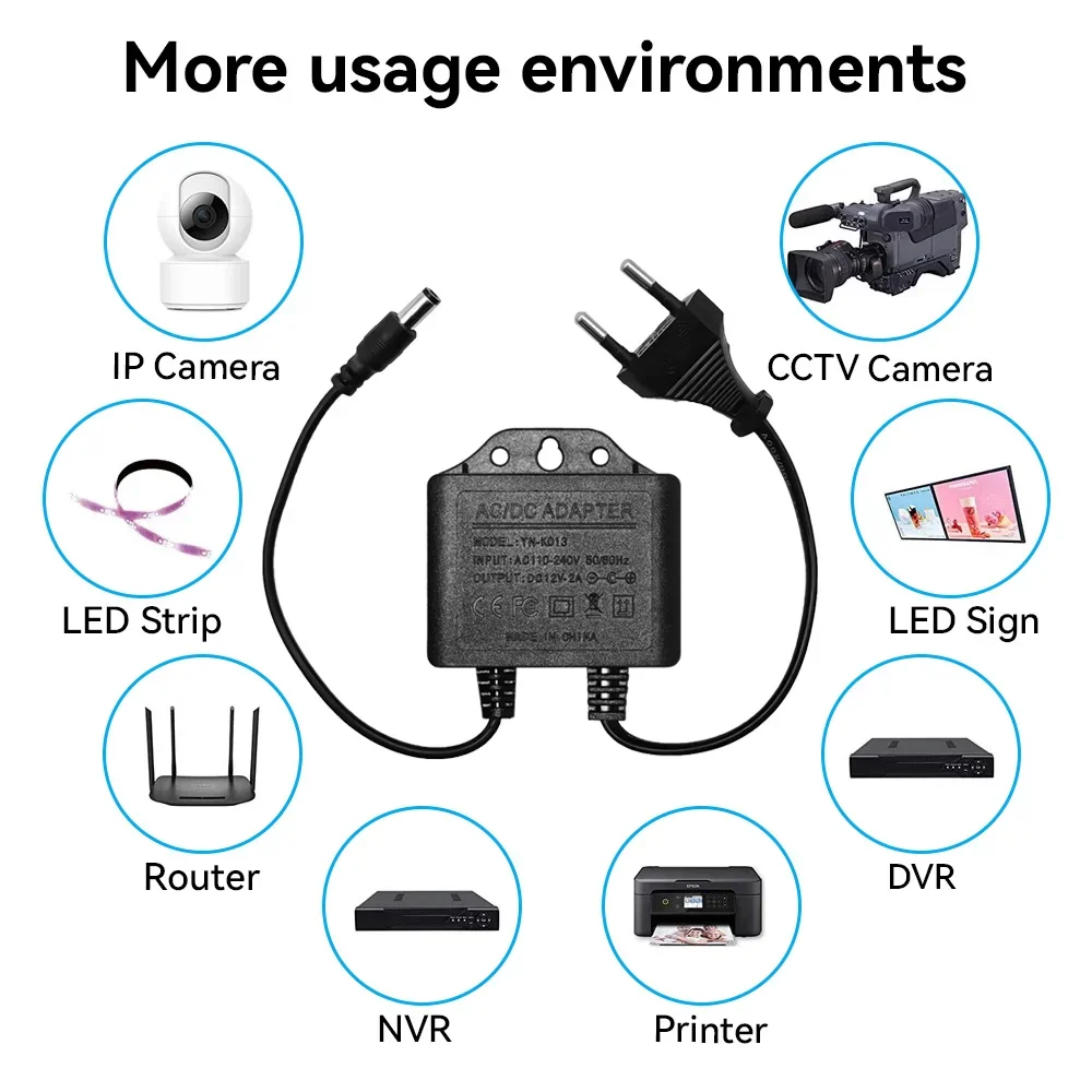 محول طاقة مقاوم للماء بقابس أو - مراجعة Outdoor Power Adapter وسعره