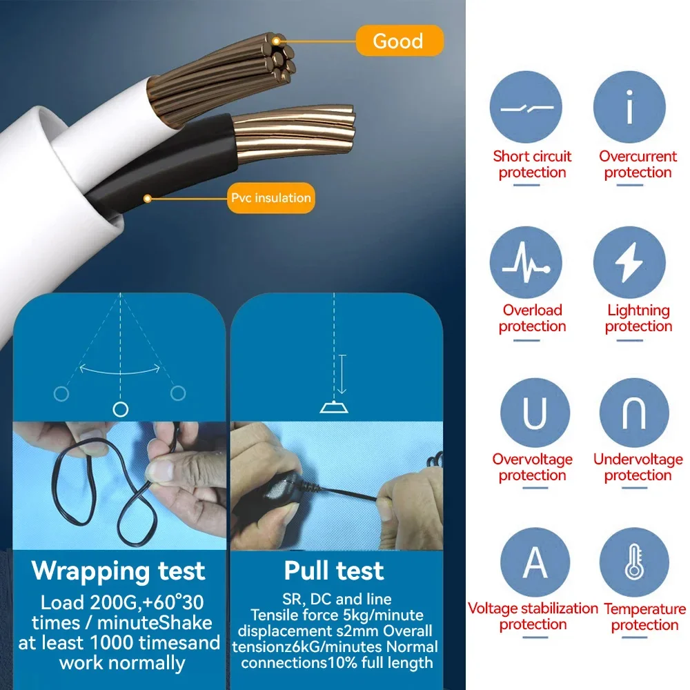 محول طاقة مقاوم للماء بقابس أو - مراجعة Outdoor Power Adapter وسعره
