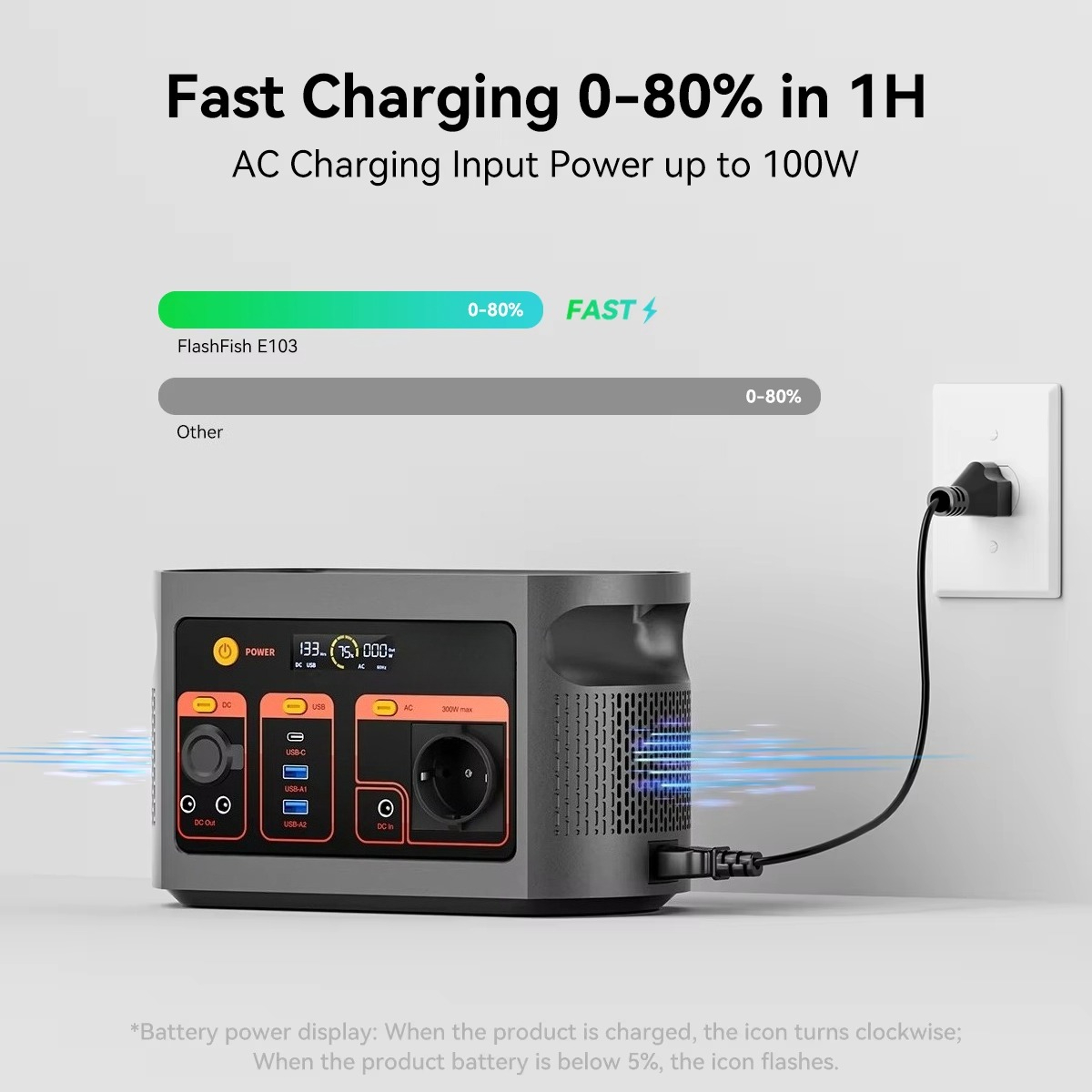 مولد طاقة شمسية 300 واط بموجة  - مراجعة Outdoor Power Station وسعره