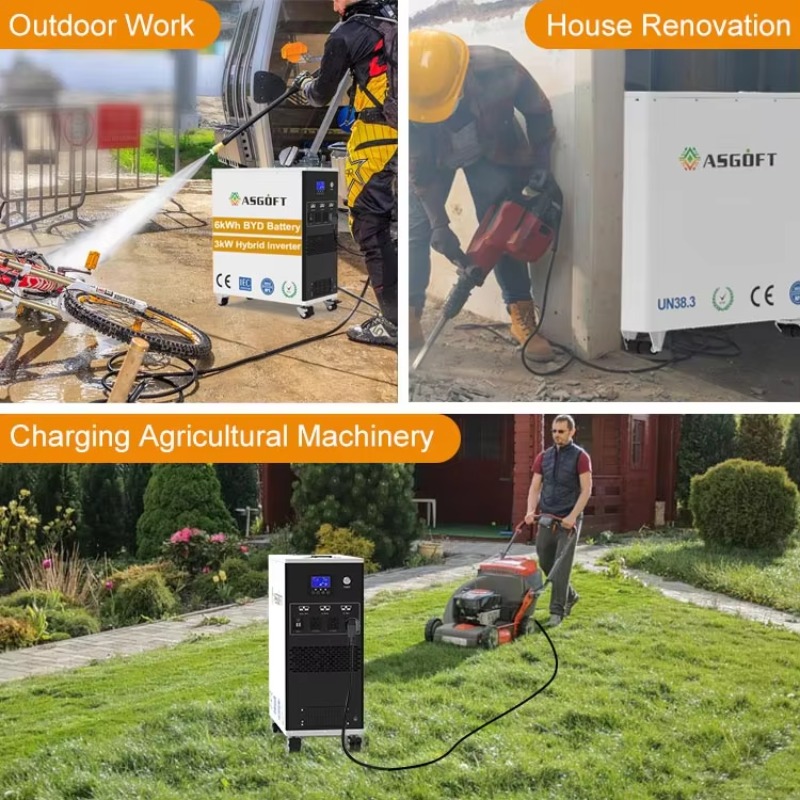 6kwh في الهواء الطلق الكل في و - مراجعة Outdoor Power Station وسعره