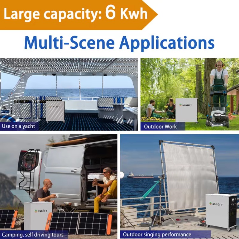 6kwh في الهواء الطلق الكل في و - مراجعة Outdoor Power Station وسعره