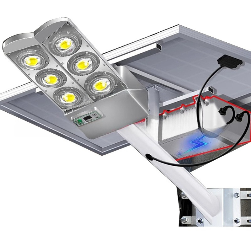 مشروع فائق السطوع، ضوء خارجي ي - مراجعة Outdoor Power New Roads وسعره