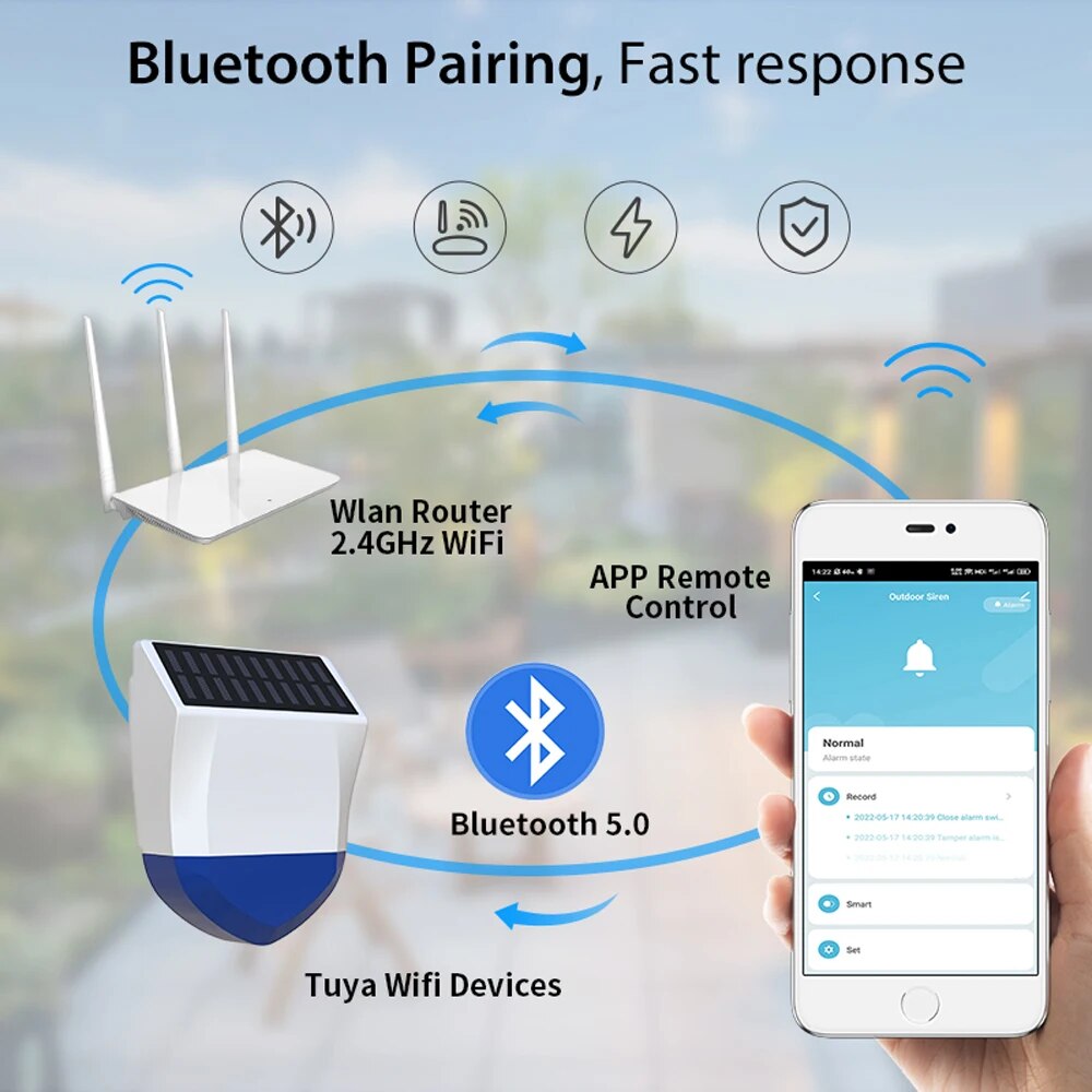 Tuya Smart لـ Zigbee/Wifi صفار - مراجعة Outdoor Usb Power Outlet وسعره