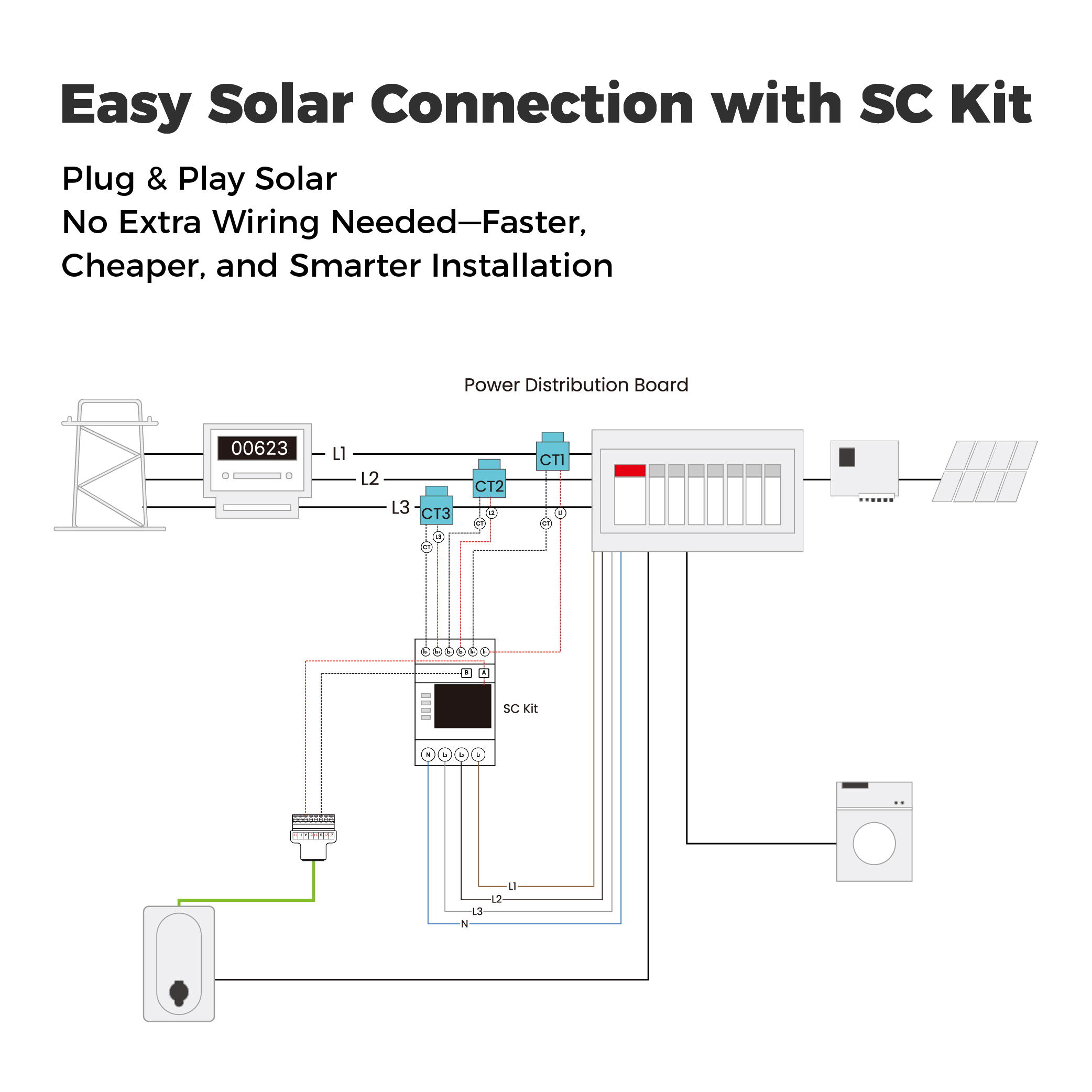 شاحن سيارات كهربائية ديناميكي  - مراجعة Outdoor Power Station وسعره