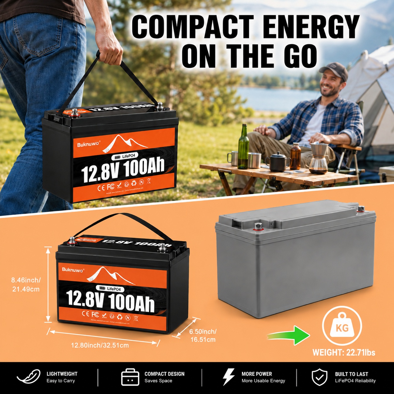 بطارية بوكنوو 12 فولت/12.8 فول - مراجعة Outdoor Power Group وسعره