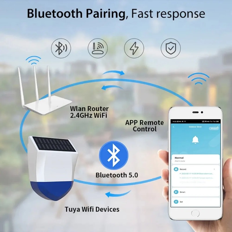 Tuya Smart لـ Zigbee/Wifi صفار - مراجعة Outdoor Usb Power Outlet وسعره