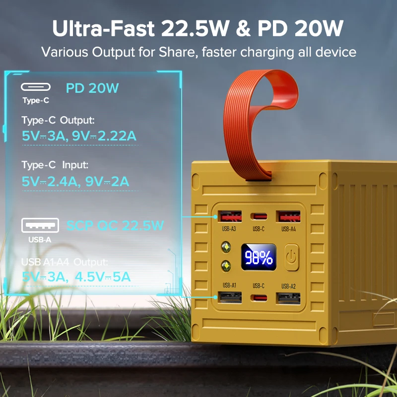 QOOVI 60000mAh قوة البنك 22.5W - مراجعة Outdoor Usb Power Outlet وسعره